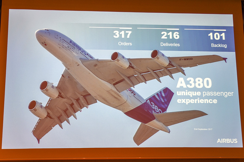 エアバス各シリーズの受注状況