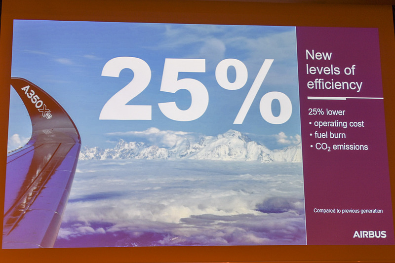 JALがA350を31機確定発注済み