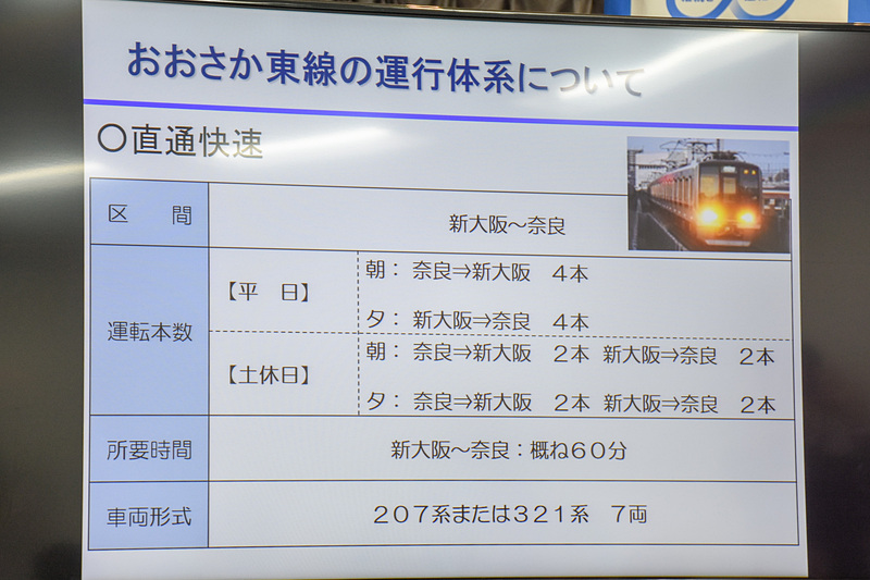 直通快速の概要。新大阪駅～奈良駅間は約60分
