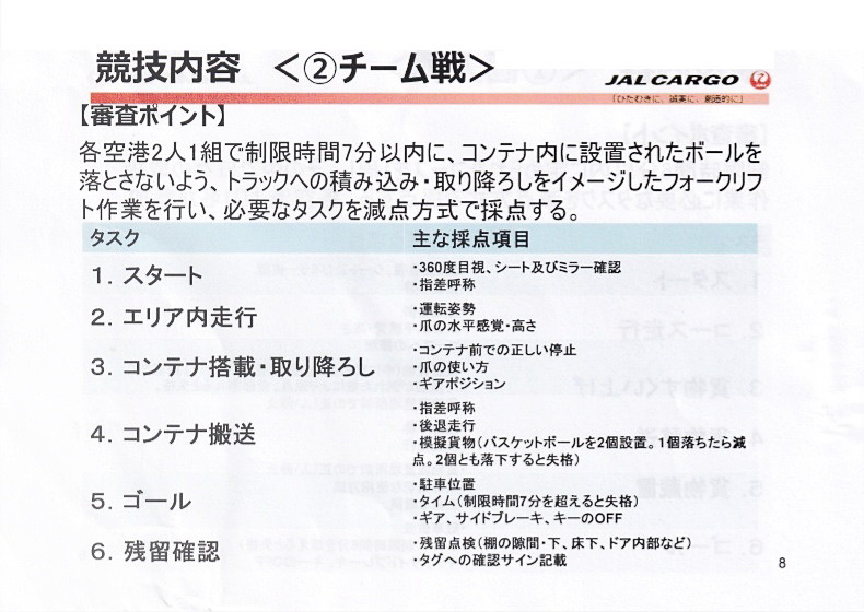 チーム戦の競技内容とコースレイアウト図。こちらもレイアウトだけを見ると簡単そうだが、コンテナの中にセットされた2個のボールを落とすと減点対象になるだけでなく、1人がボールを落とさずに運んでも2人目で落としてしまうケースなども多く見られた