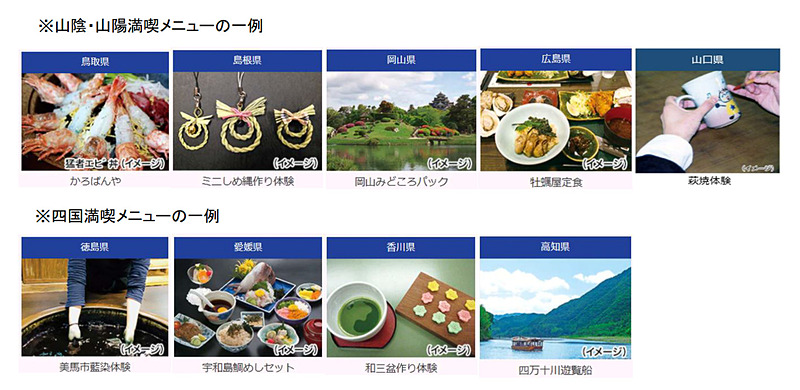 旅行商品で提供する「満喫メニュー」の例