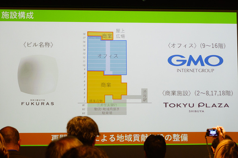GMOインターネットグループの入居が決まっている