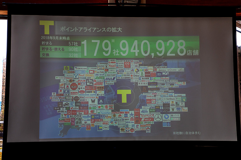 佐藤氏からはTポイントの仕組みなどが説明された