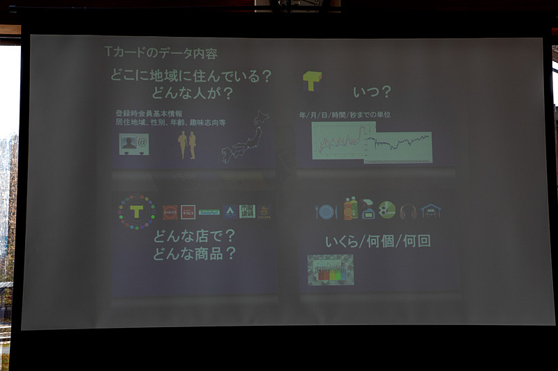 佐藤氏からはTポイントの仕組みなどが説明された