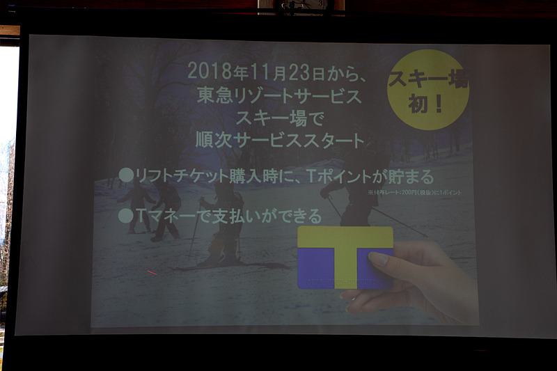 11月23日から東急リゾートサービススキー場でサービスを開始する。リフトチケット購入時にTポイントが貯まり、Tマネーでの支払いも可能になる