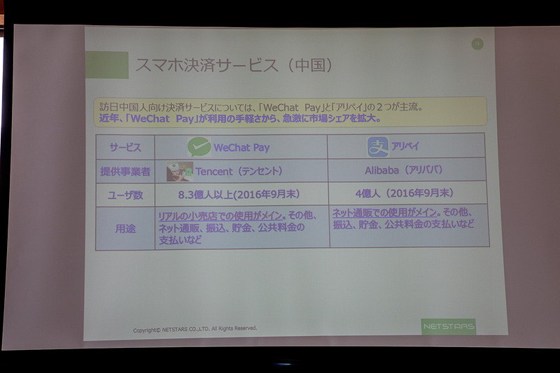 中国のスマホ決済サービスでは、「WeChatPay（微信支付）」「Alipay（支付宝）」のユーザーが圧倒的に多い