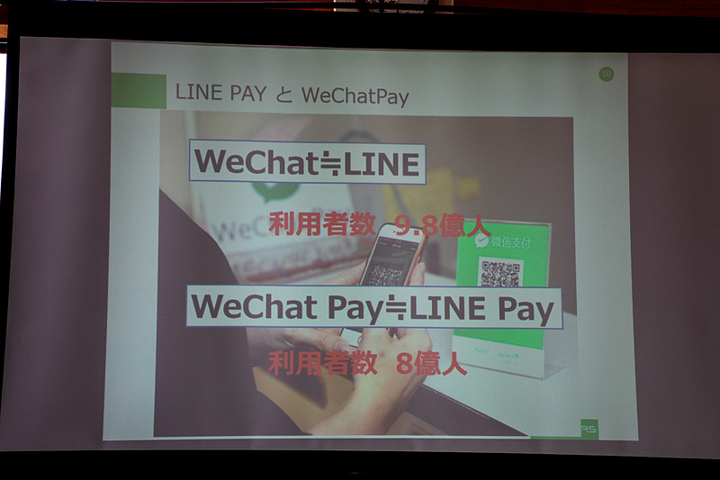 中国のスマホ決済サービスでは、「WeChatPay（微信支付）」「Alipay（支付宝）」のユーザーが圧倒的に多い