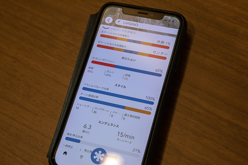 スキー場情報アプリ「yukiyama」は、GPSで自身や仲間の位置情報を共有できる。滑走時の速度やコースタイムの計測などの詳細データを取得できる