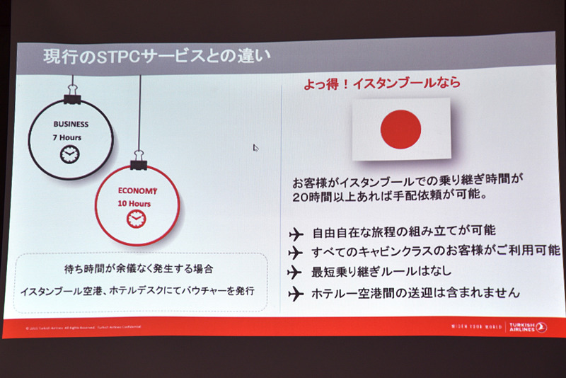 現行の「STPC」サービスと「よっ得！ イスタンブール」の違い