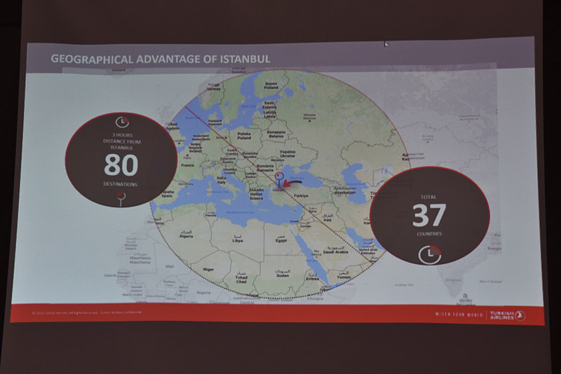イスタンブールから3時間以内で行ける国は37か国にもわたる