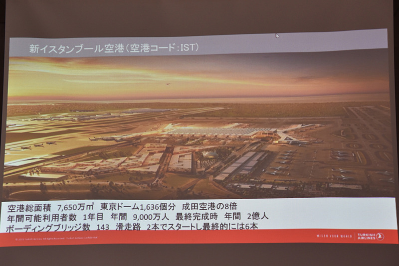 10月29日に新イスタンブール空港がオープン