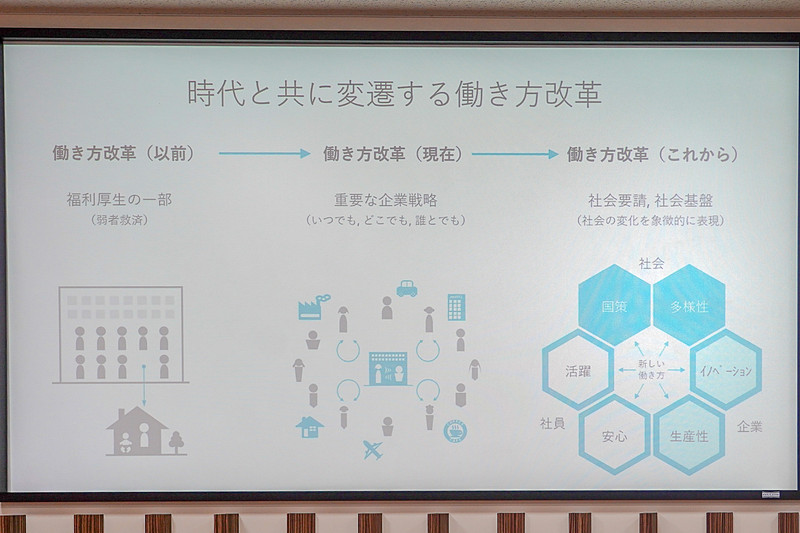 手島氏のプレゼンスライド