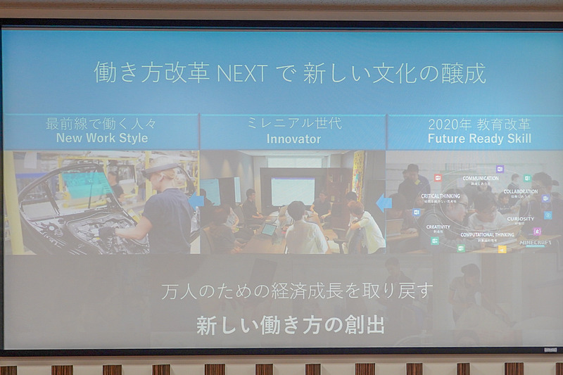 手島氏のプレゼンスライド