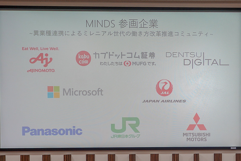 MINDSに参加する企業
