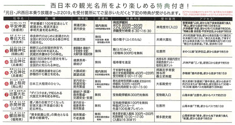 Jr西日本 19年1月1日限定 新幹線や特急列車も乗れる 元日 Jr西日本乗り放題きっぷ19 普通車用は1万6000円 グリーン車用は1万8000円 トラベル Watch