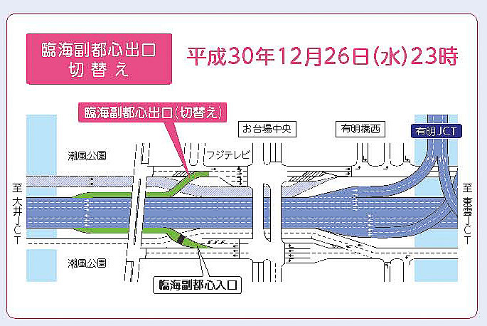 臨海副都心出口の分岐位置を約600m手前（東京港トンネル側）に切り替える。これにより一般道への合流はお台場中央交差点手前になる