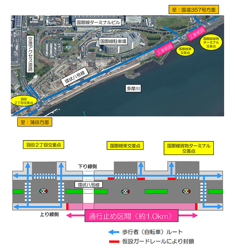 上り線の歩道（自転車）が約1kmにわたって通行止めとなる