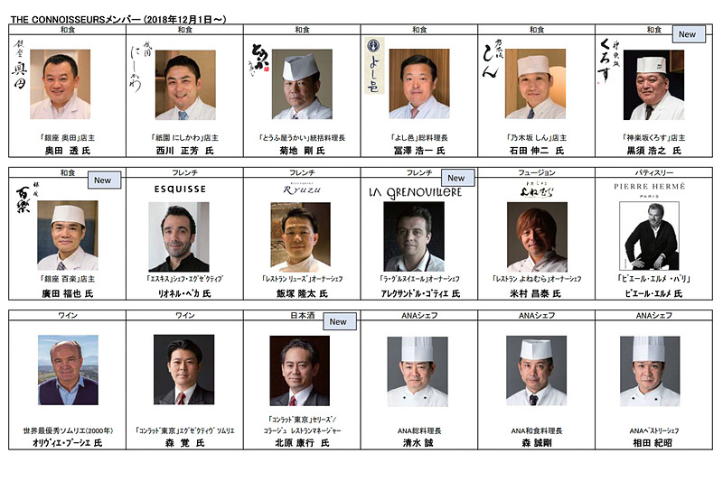 ANAが、機内食をプロデュースする「THE CONNOISSEURS（ザ・コノシュアーズ）」の新メンバーなど12月からの機内食展開を発表
