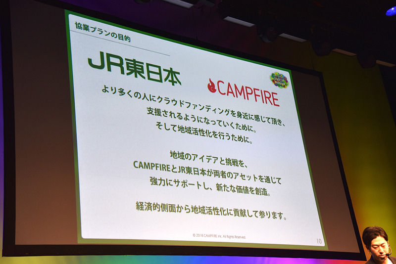 クラウドファンディングの現在の形とJRコラボでの活用法