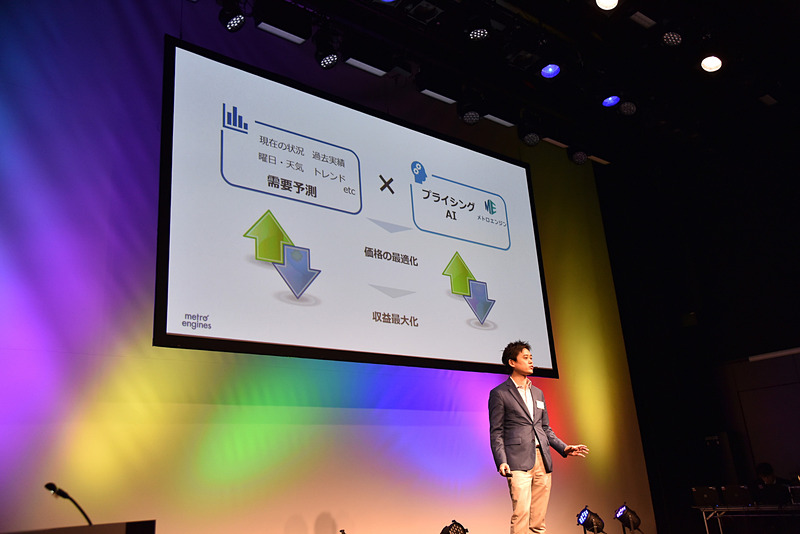 データとAIを活用し適正価格の割り出しや機会ロスを削減する