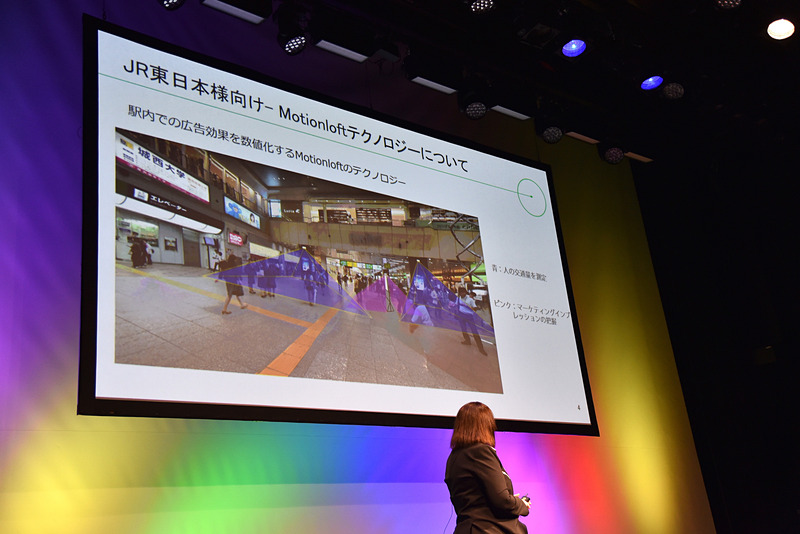 駅内の流れなどを可視化