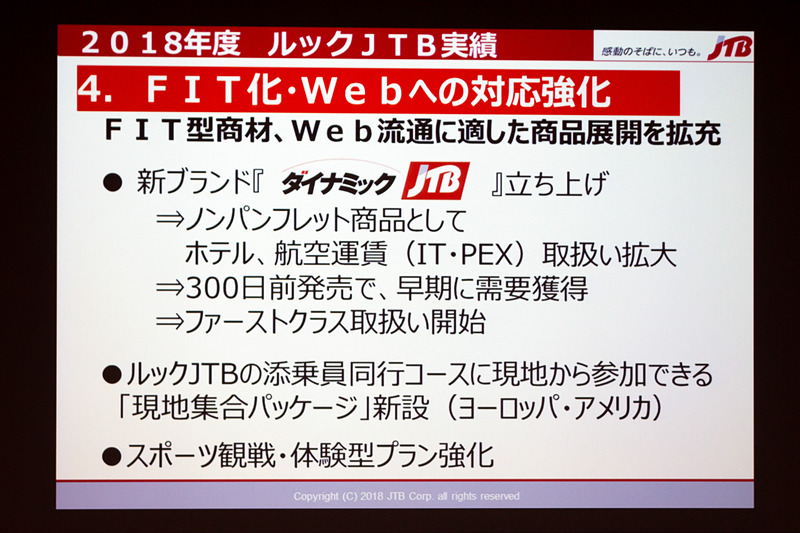 オンライン販売の時流に乗った商品として「ダイナミックJTB」を販売開始