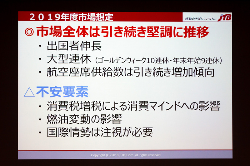 2019年度はGWや年末年始の大型連休があることから、引き続き堅調に推移すると同社は見ている