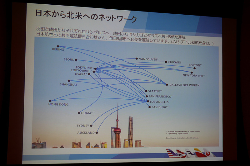JALとの共同運航便は、2019年3月より就航予定のJALのシアトル便を含めると、1日あたり9都市、16便を就航