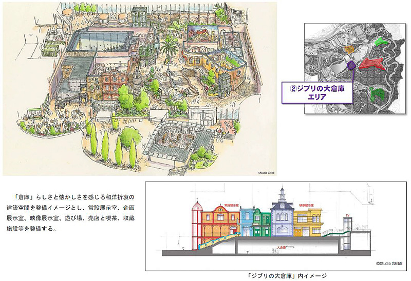 ジブリパークの「ジブリの大倉庫エリア」