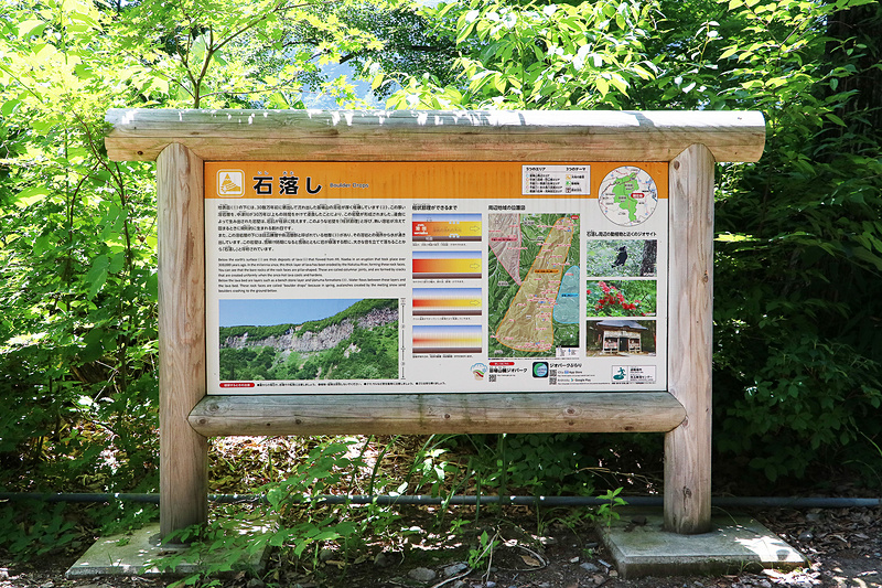 観光パンフレットで紹介されているポイントには、詳細な説明看板も立てられている。断崖絶壁の端っこまで行くのは大変だし怖いので、ここで知識を仕入れよう