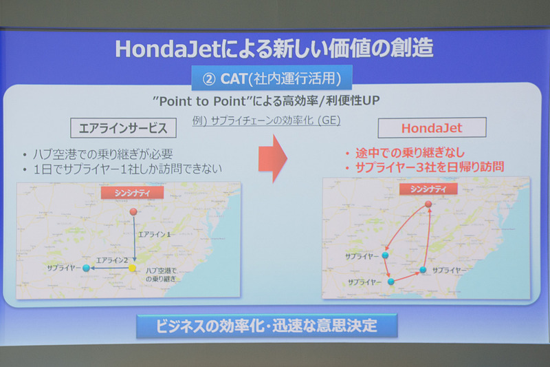 藤野氏が示したスライド