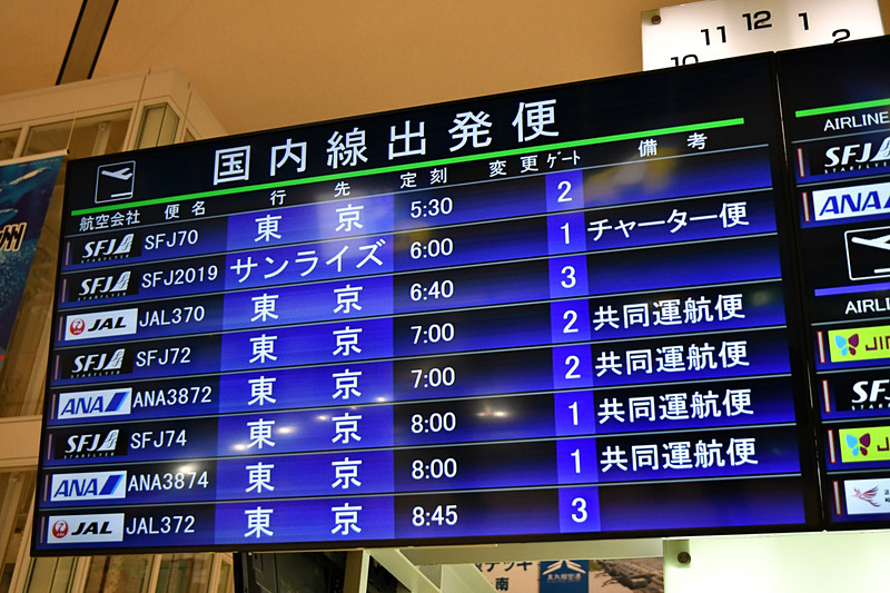 サインボードには「SFJ2019 サンライズ」の表示