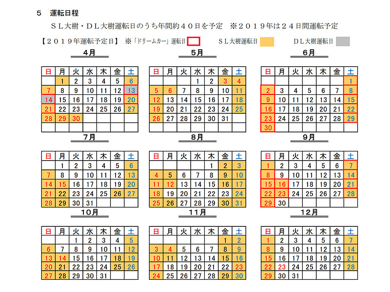 2019年の運行予定