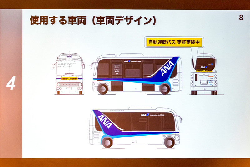自動運転に用いる「日野ポンチョ」をベースに先進モビリティの自動制御技術や、SBドライブのDispatcherに対応させた小型バスを使用