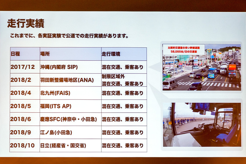 自動運転に用いる「日野ポンチョ」をベースに先進モビリティの自動制御技術や、SBドライブのDispatcherに対応させた小型バスを使用
