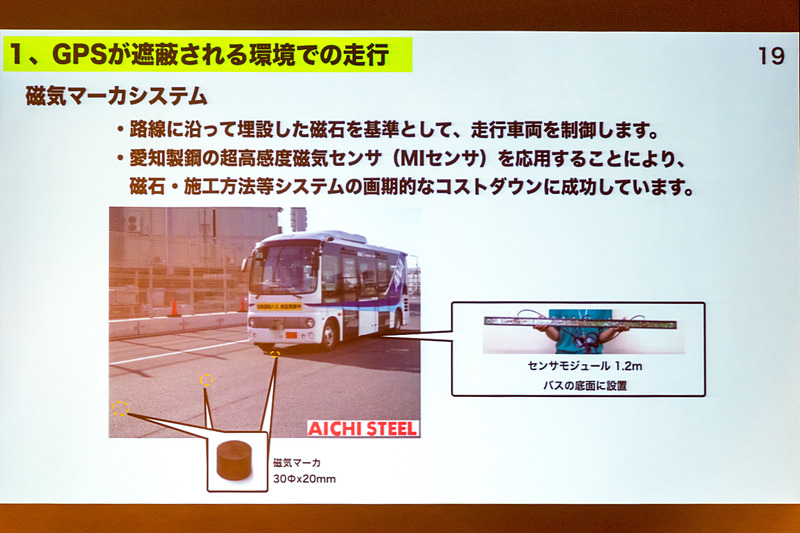 愛知製鋼が開発した従来技術から大幅なコストダウンを実現した磁気マーカーシステムにより、GPSが遮断される環境においても自己位置推定を可能とする
