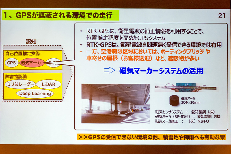 愛知製鋼が開発した従来技術から大幅なコストダウンを実現した磁気マーカーシステムにより、GPSが遮断される環境においても自己位置推定を可能とする