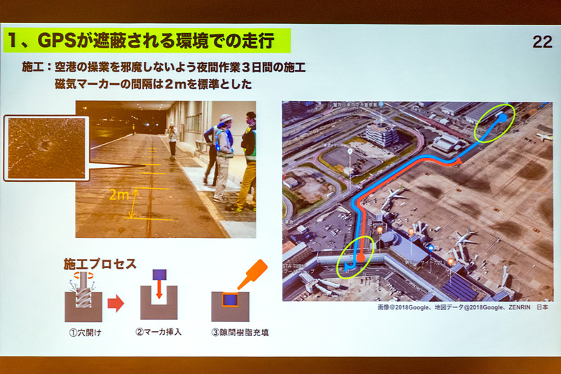 愛知製鋼が開発した従来技術から大幅なコストダウンを実現した磁気マーカーシステムにより、GPSが遮断される環境においても自己位置推定を可能とする