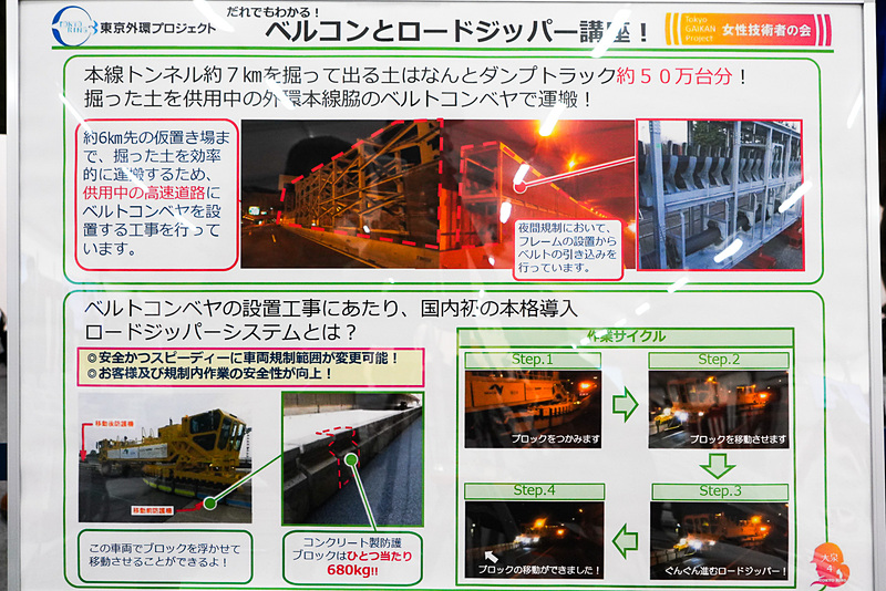 掘った土をベルトコンベアの解説