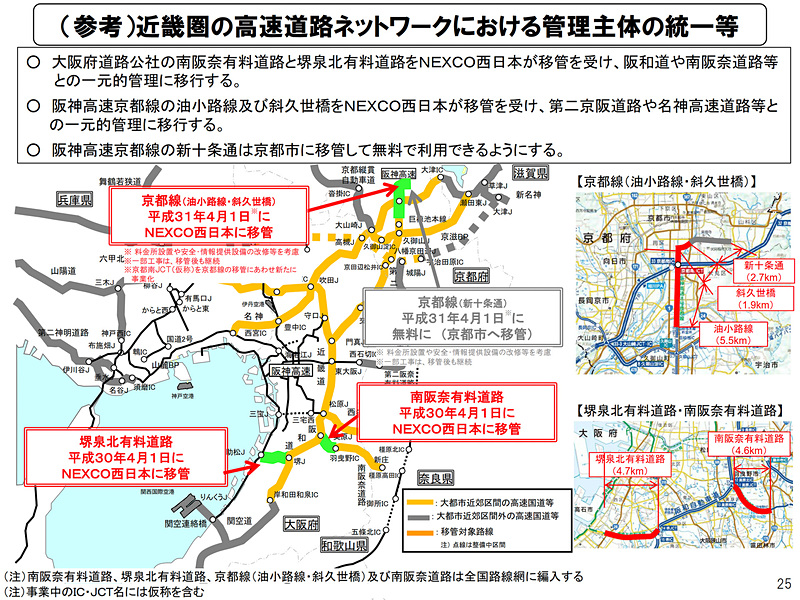 NEXCO西日本は他管理者から移管される道路を中心に、対距離制の料金体系へ移行する区間を発表した