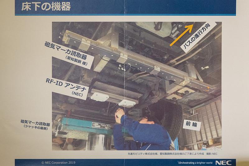 車両底部の状態。磁気センサーは2か所、RFIDの送受信機は1組を搭載している
