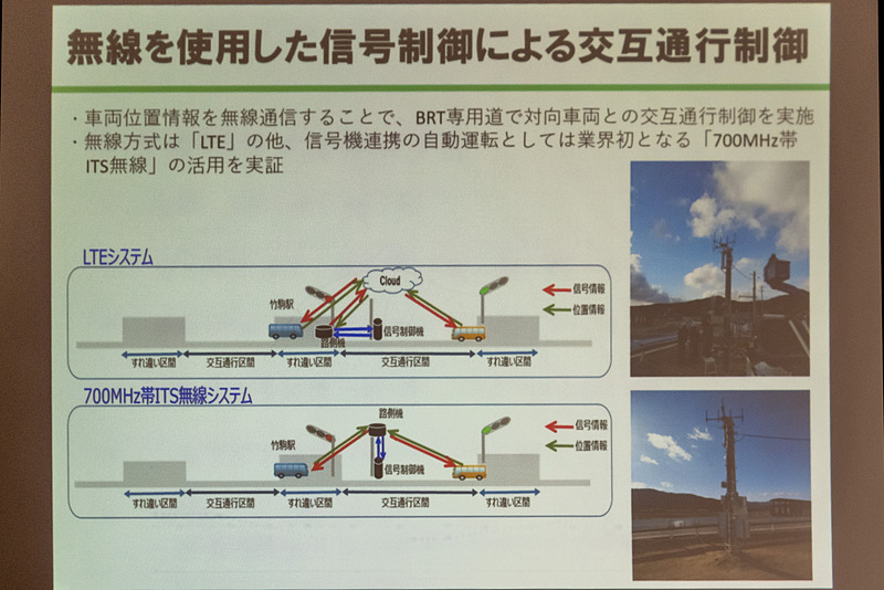 700MHz帯ITS無線とLTEを使用した信号制御による交互通行制御