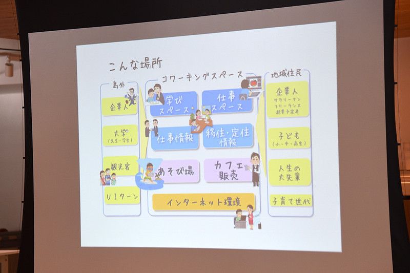 「みらい創りラボ・いのかわ」について紹介