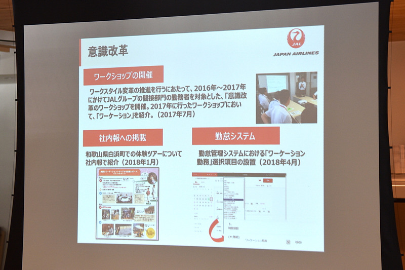 社内報掲載や勤怠システムへの組み込みなどを実施