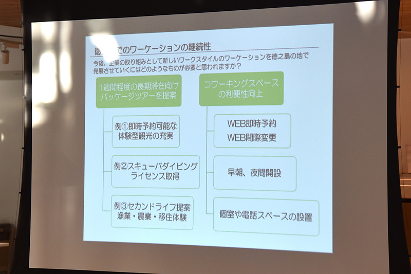 継続のために必要な要素をわかりやすくまとめてくれた