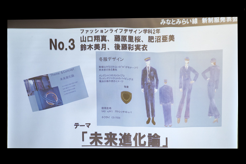 山口翔真さんらのグループは未来進化論がテーマ