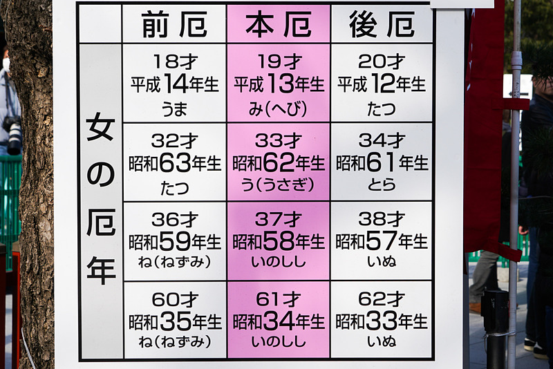 平成31年（2019年）の厄年。女性向け