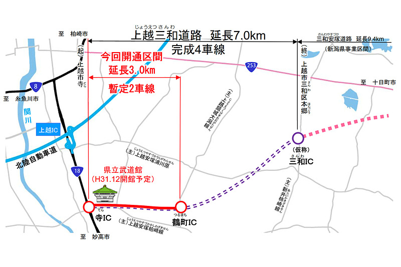 上越三和道路（国道253号）寺IC～鶴町IC