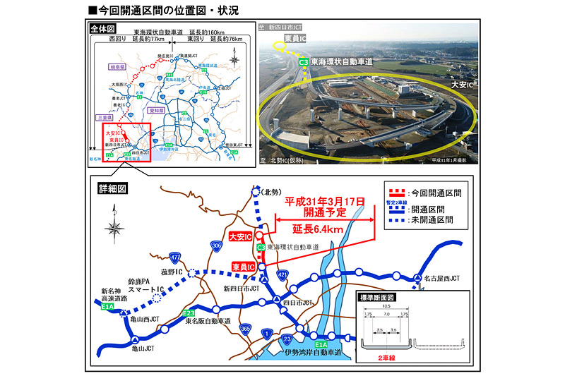 東海環状自動車道（C3）大安IC～東員IC