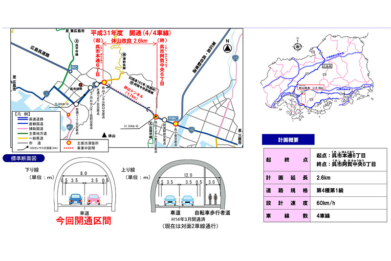 国道185号 休山改良（休山トンネル）4車線化